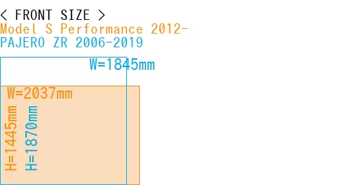#Model S Performance 2012- + PAJERO ZR 2006-2019